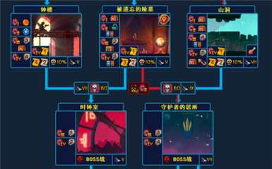 重生細(xì)胞地圖一覽表2021 最新隱藏區(qū)域路線(xiàn)圖分享